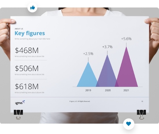 printed presentation